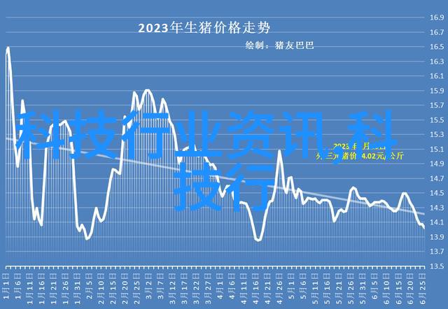 奇迹-前军守卫黎明的英雄