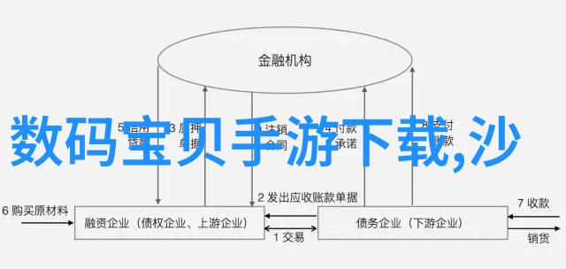 环境保护意识增强后对于环境友好型螺旋输送机有什么要求