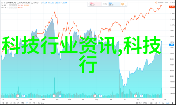 跃层装修价格高端装修方案140平米空间设计