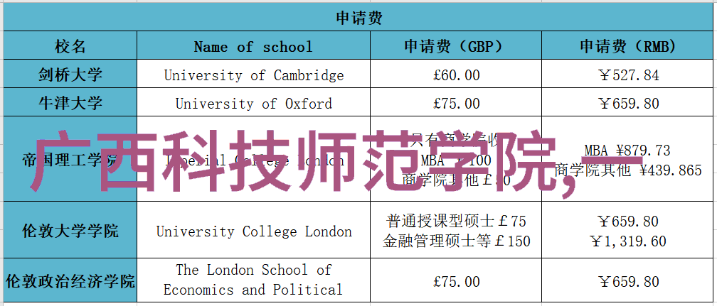 高品质影像追求专业拍摄的艺术与科技融合