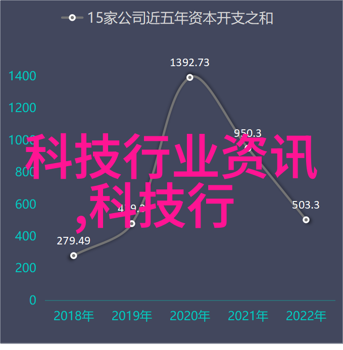 夜深人静的扑克之旅全程不盖被子的挑战视频精选