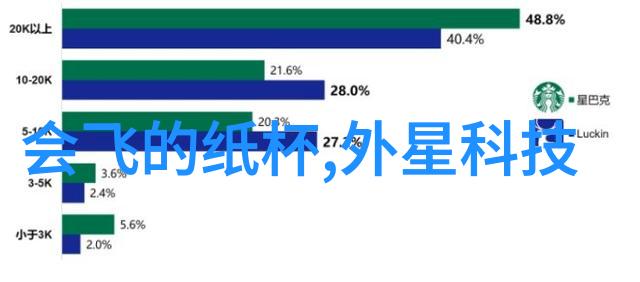 数码宝贝免费普通话版本数码宝贝中文版