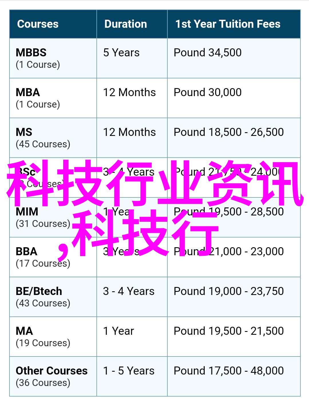 金属丝网填料的不锈钢革命如何提升隔热性能