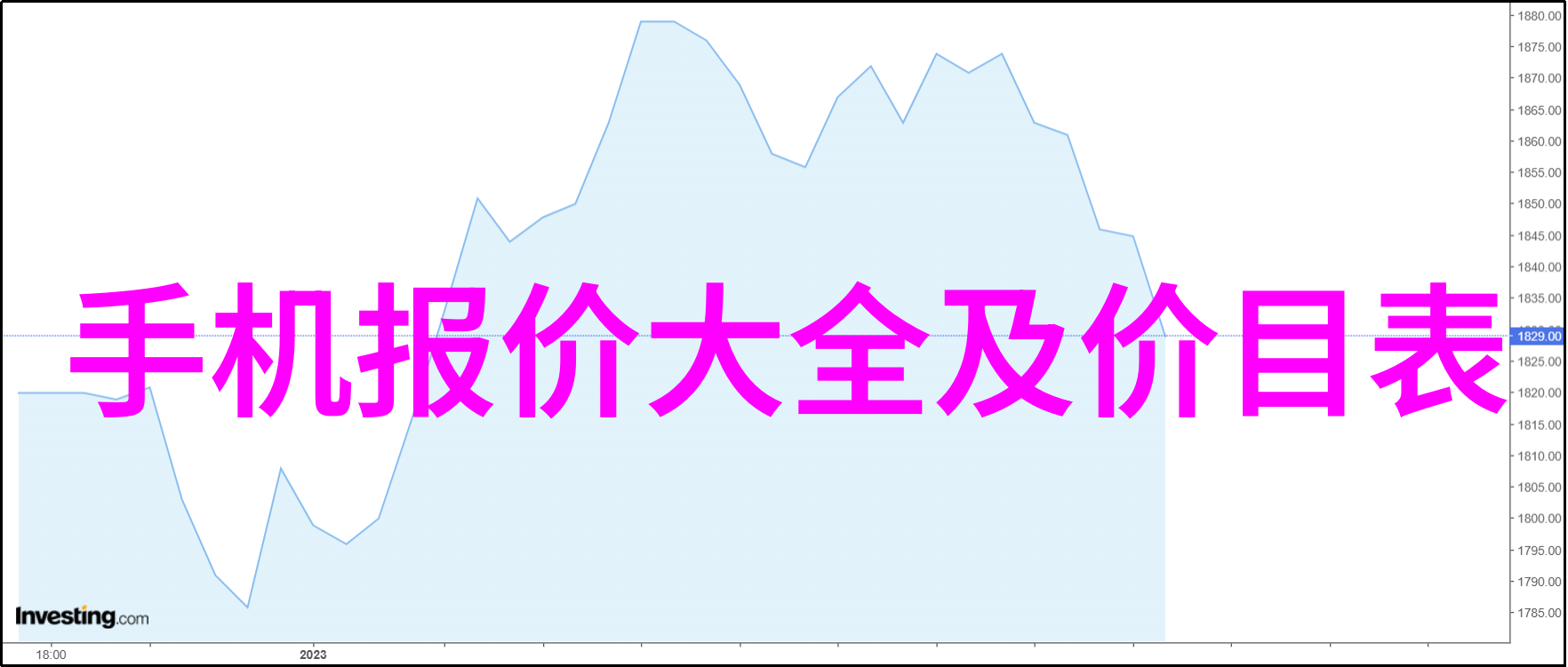 数码宝贝第三部国语版主题下倍思氮化镓100W插线板评测桌面快充小神器助力人物快速续航