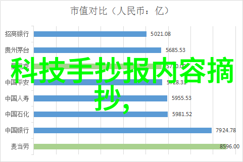 2023年芯片排行榜领跑者与新贵的较量