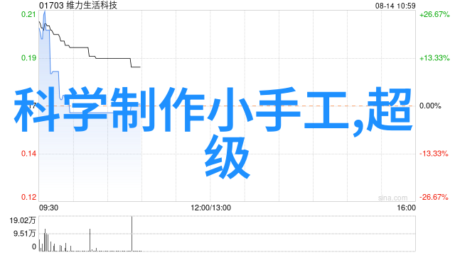 钢结构施工过程中如何避免质量问题