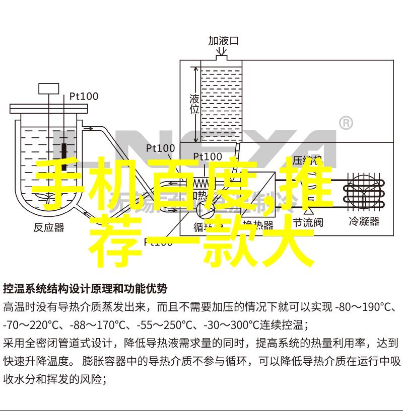 家用空调长时间不制冷解决方案