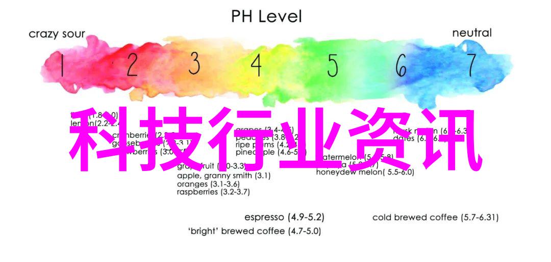 深度体验如何在使用中发现索尼新机独特魅力