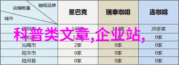 主题看看我刚拍的最新客厅电视墙效果图吧