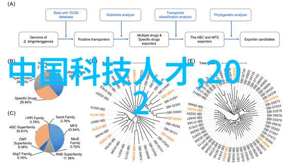 空调扇使用体验如同春风拂面办公室装修设计公司的智慧之选好用到不行