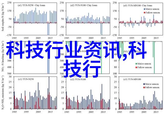 买房网找房子我这儿来