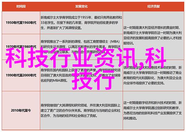 在掌趣科技的游戏中我遭遇了一场意料之外的挑战被老外用神秘的中文诱惑迫使我无奈地冲击Q币购买