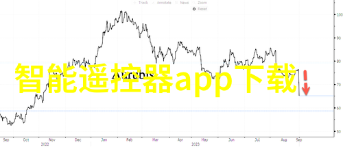 家居装修设计3000例解析从经典到现代的装饰风格探索