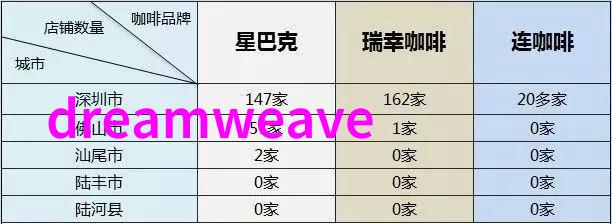 城市道路建设市政工程的重要性与创新发展