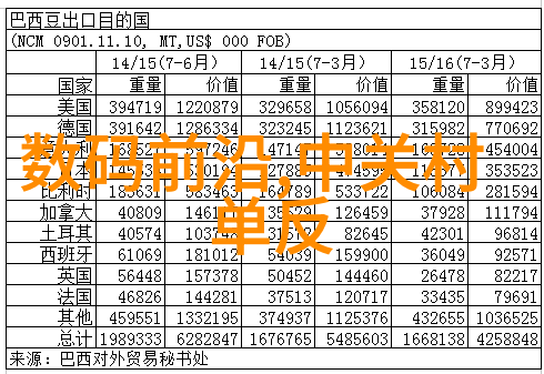 居家美学6米长客厅的设计奇迹