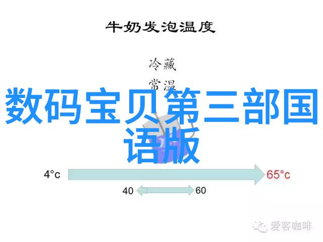 神秘的财富卡藏宝图上的数字密码