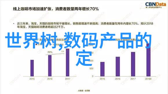 家庭影院的完美景观创意电视墙装饰设计