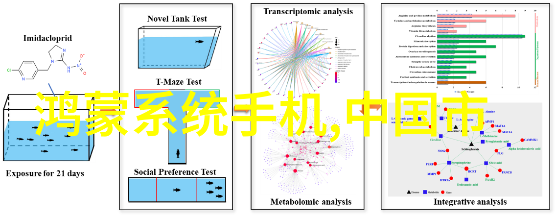 湖南财经工业职业技术学院培养经济管理人才的摇篮