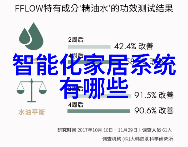 中国科技强国梦国际排名与未来展望