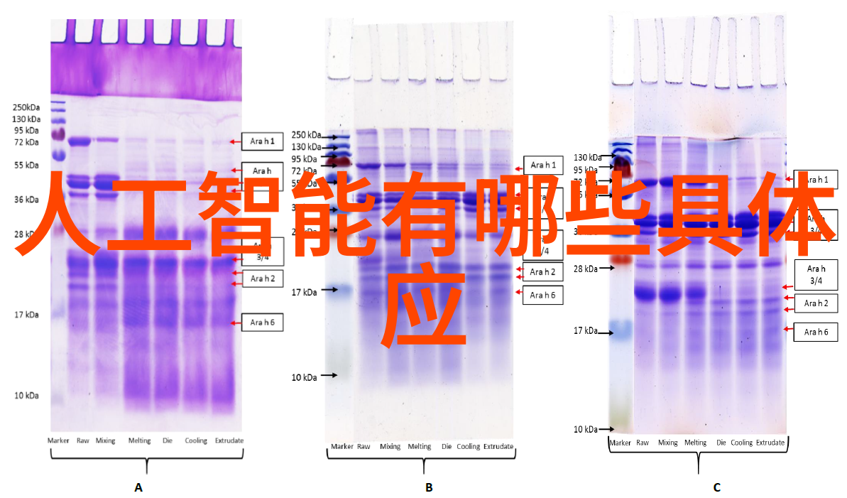 厨房装修橱柜巧手绘制梦想厨房空间