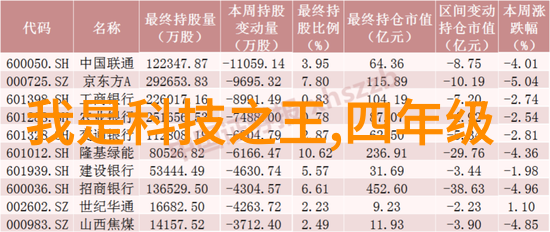 我的沙发清洗大冒险从脏到亮的奇迹变换