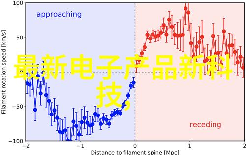 绿色环保厨房设计那些不适合橱柜的非生态板材