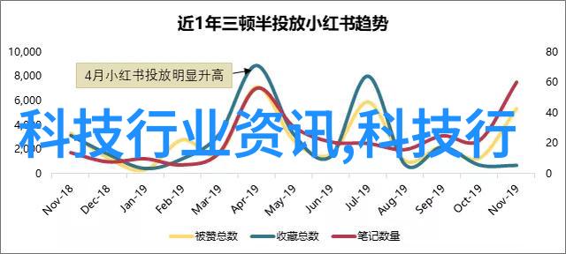 中国摄影艺术家汇聚展现2021年度全国摄影大赛官方网站