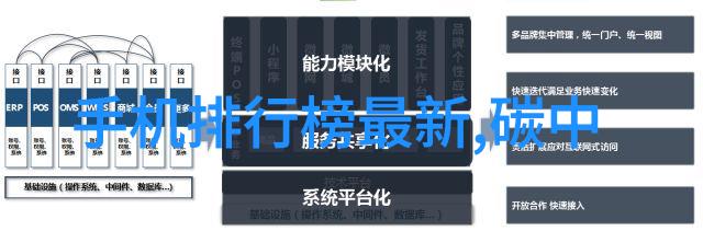 夏日空调谜题开冷却模式时为何温度显示30度吹出的风却让人难以感受到凉意