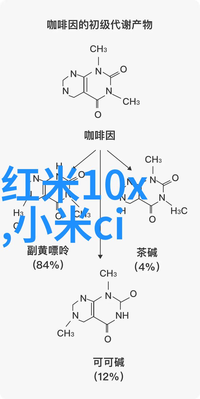 收房验房指南房屋入住前的详细检查