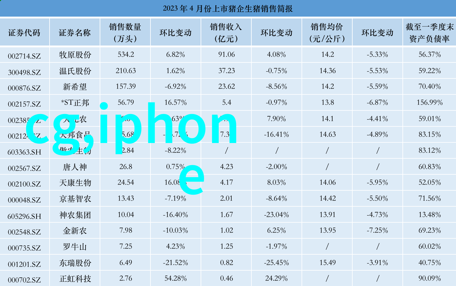 温馨梦境创意卧室壁纸装修效果图欣赏指南