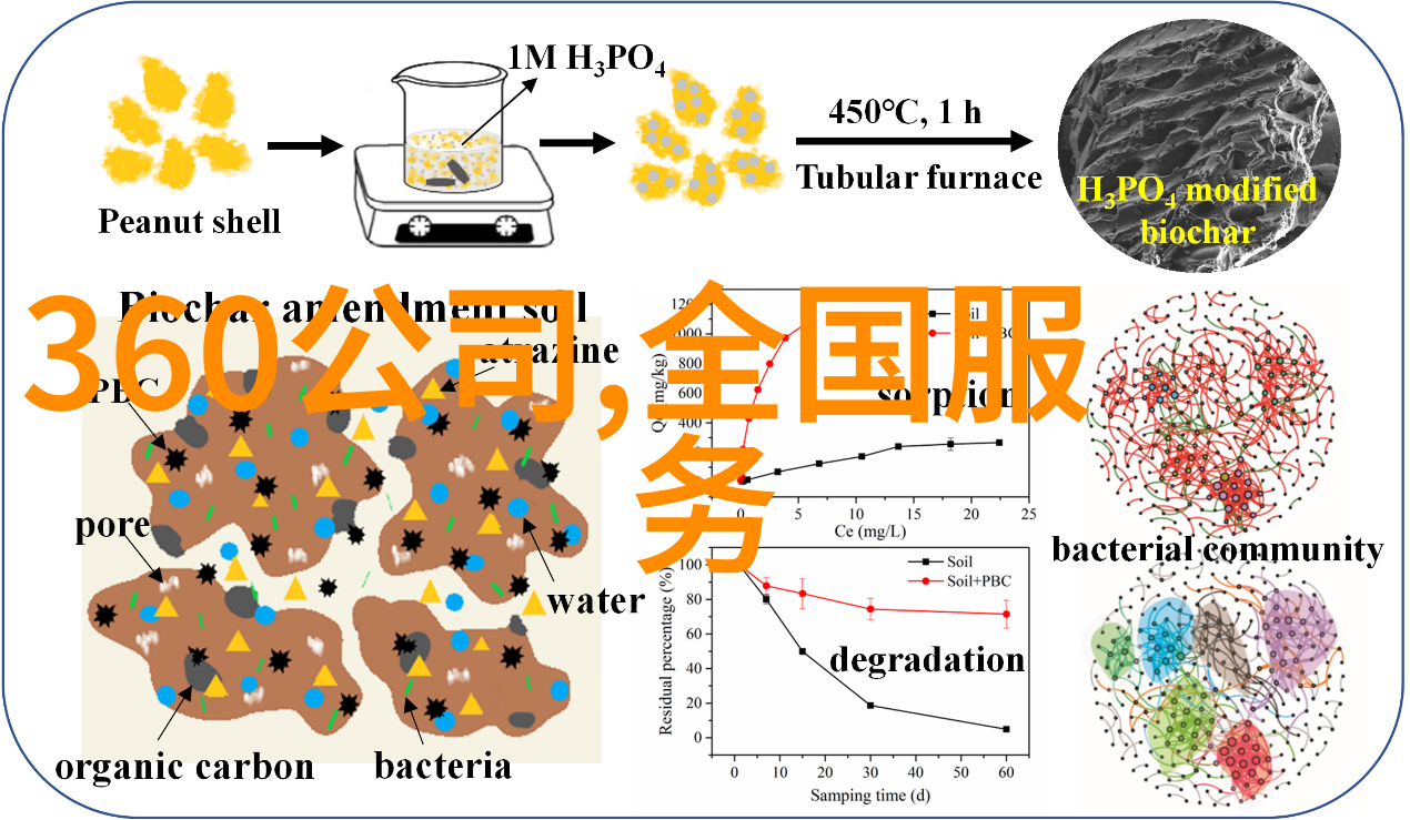 永諾的价值在哪里它为我们带来了哪些好处