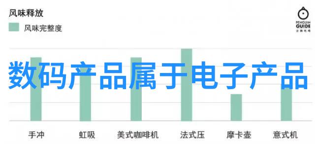 从数据到智慧人工智能三大算法是怎样工作的