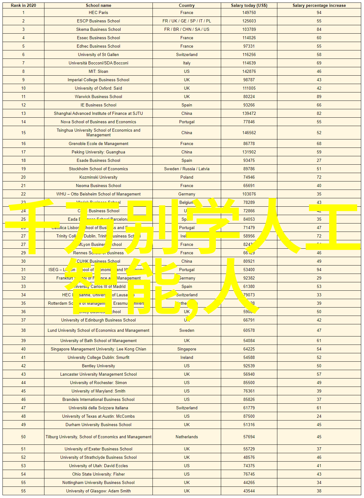 外墙饰面砖工程施工及验收规程技术规范与标准化流程