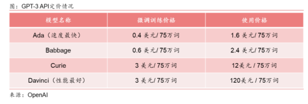 人工智能数据标注高峰论坛_人工智能数据标注简介_ai人工智能数据标注/