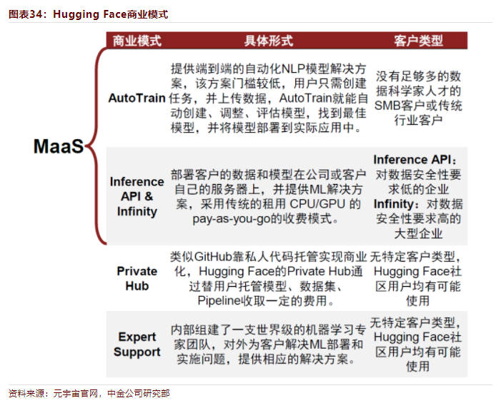 人工智能数据标注简介_ai人工智能数据标注_人工智能数据标注高峰论坛/