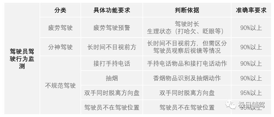 智能监控主机_智能监控多少钱一台_智能监控器多少钱一台/