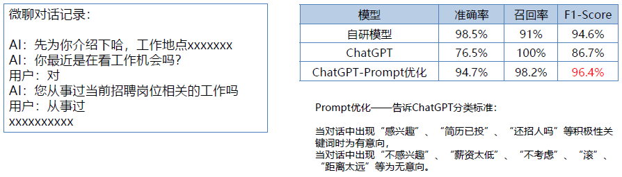 现代应用教育技术_ai技术的现实应用_应用现状包括什么/