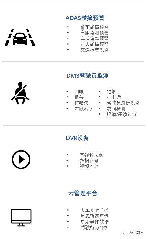 鏅鸿兘鐩戞帶涓绘満_鏅鸿兘鐩戞帶澶氬皯閽变竴鍙癬鏅鸿兘鐩戞帶鍣ㄥ灏戦挶涓€鍙?/