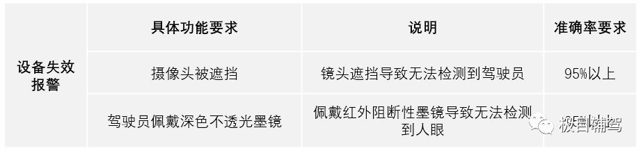 鏅鸿兘鐩戞帶鍣ㄥ灏戦挶涓€鍙癬鏅鸿兘鐩戞帶澶氬皯閽变竴鍙癬鏅鸿兘鐩戞帶涓绘満/