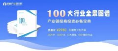 洞察2022中国智能家居行业竞争格局及市场份额