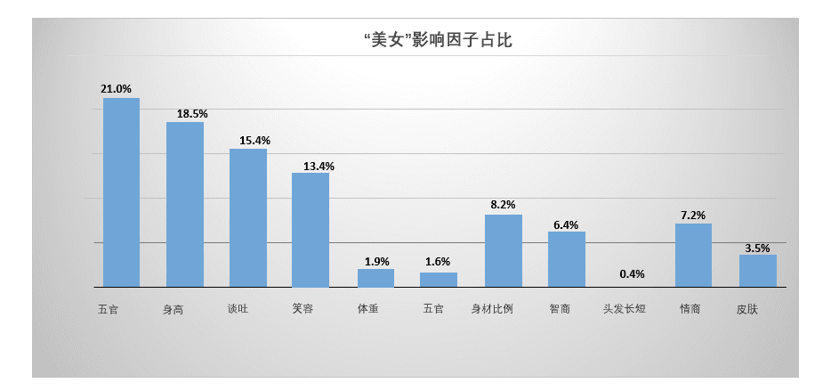 ai是做什么的_做是动词吗_做是什么偏旁/