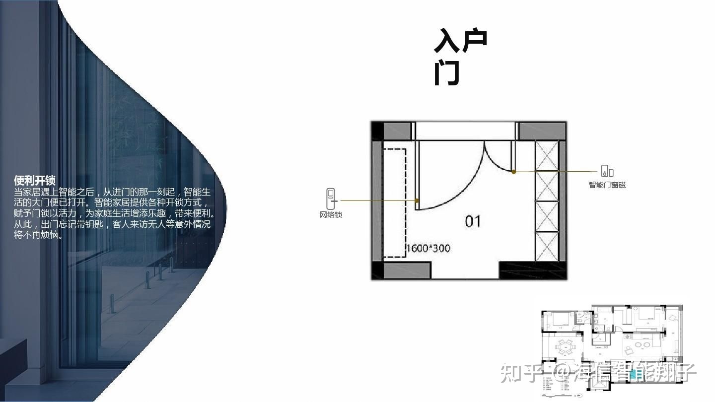 智能家居方案怎么做_智能家居详细方案设计模板_全屋智能家居方案/