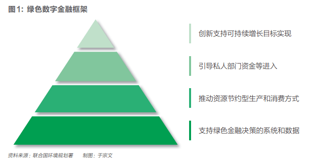 关于科技发展的优美句子_关于科技发展的句子_科技发展语句/