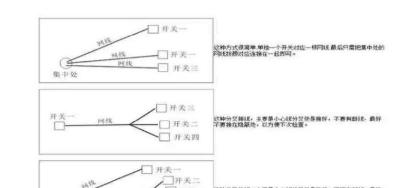 智能开关_开关智能操控装置_摇控电灯开关智能/