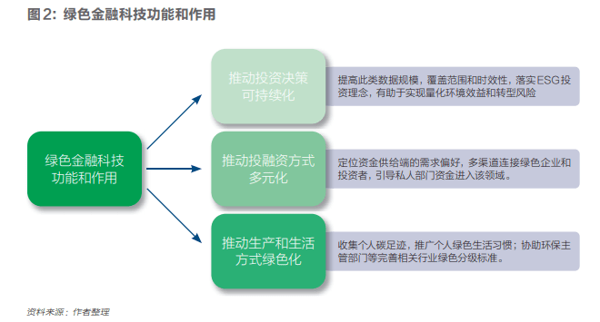 关于科技发展的优美句子_关于科技发展的句子_科技发展语句/