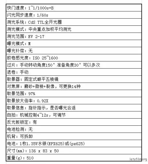 初学者买单反还是数码相机_新手买单反相机还是数码相机_入门数码单反推荐/