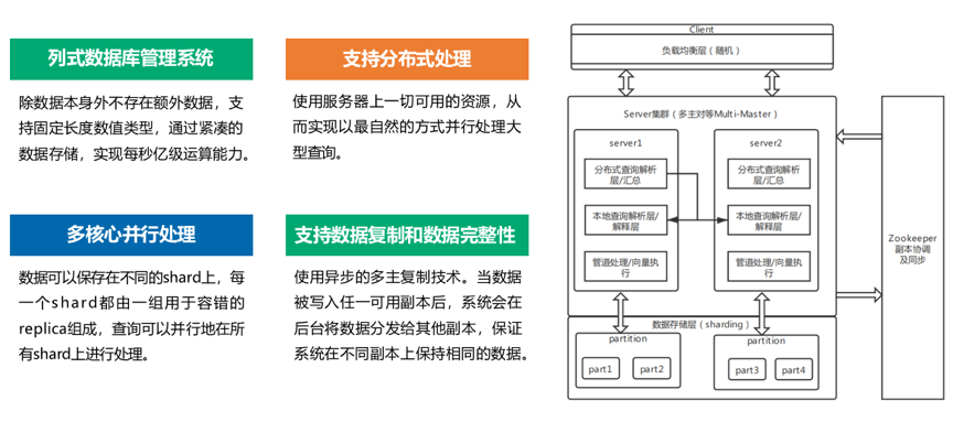 科技新产品有哪些_科技新产品作文600字_新科技产品/