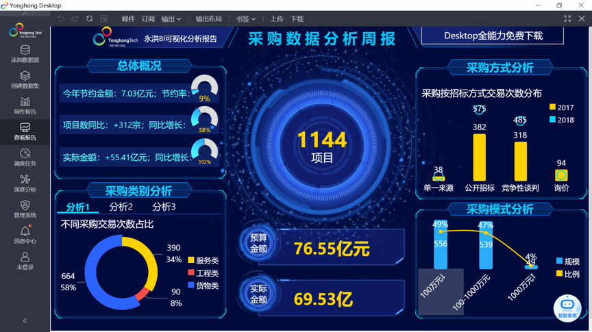 新科技产品_科技新产品有哪些_科技新产品作文600字/