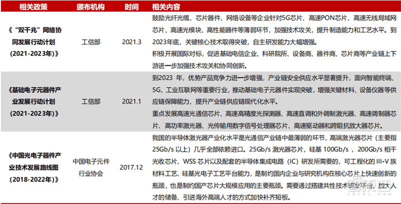 芯片股票龙头前十名_芯片图片_芯片/