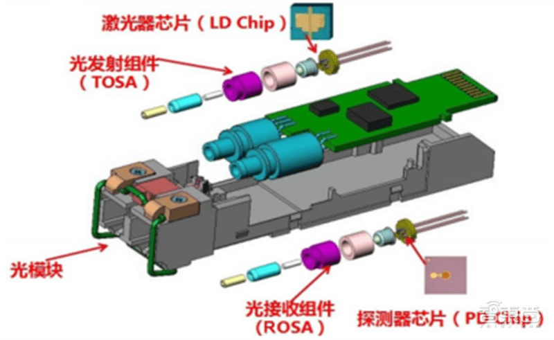 芯片图片_芯片_芯片股票龙头前十名/